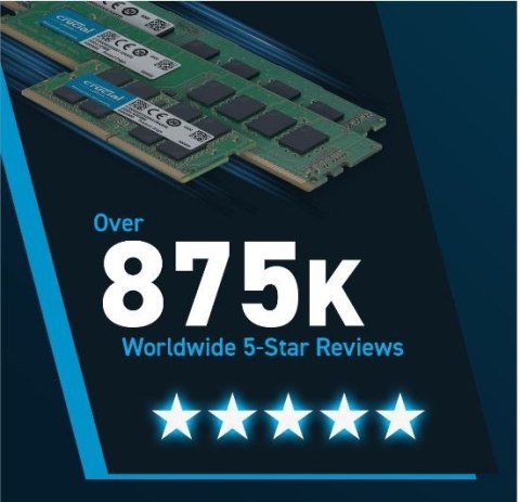 Pamięć Crucial DDR5 SODIMM 48GB 5600MHz CL46 do notebooków
