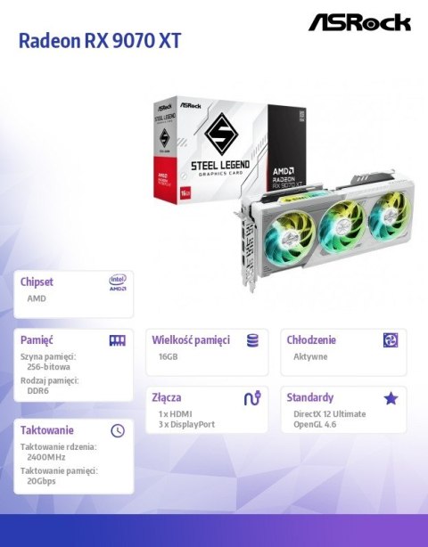 Karta graficzna ASRock Radeon RX 9070 XT 16GB wydajna z pamięcią DDR6
