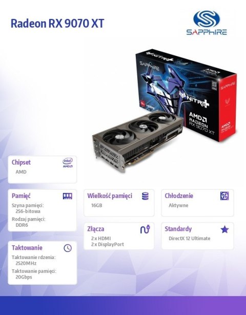 Karta graficzna Sapphire Technology Radeon RX 9070 XT NITRO+ GAMING OC 16GB GDDR6