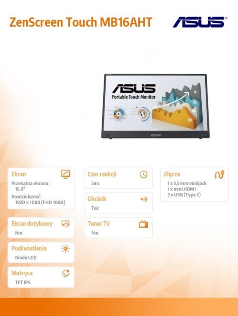 Asus Monitor ZenScreen Touch 15 6 FHD przenośny z USB-C ergonomiczny