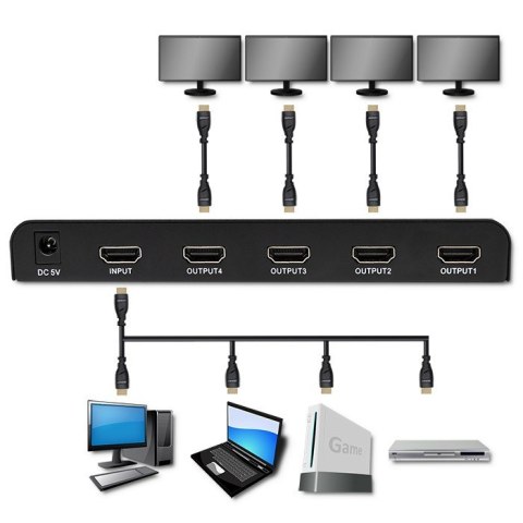 Qoltec Aktywny rozdzielacz Splitter 4 x HDMI 4K 60Hz stabilny sygnał