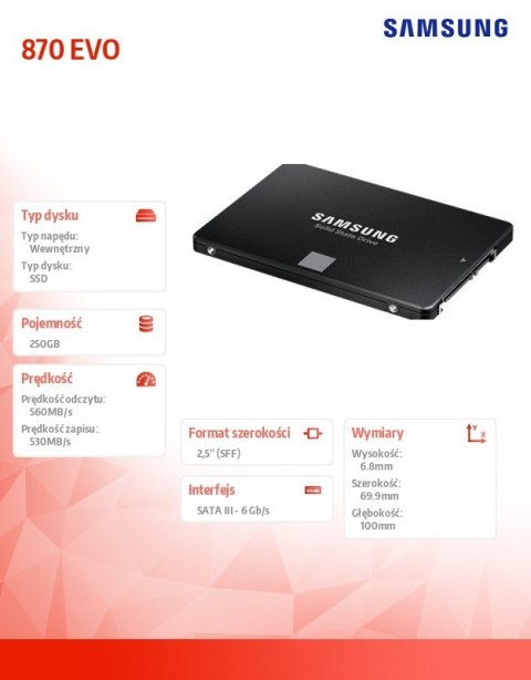 Dysk SSD Samsung 870 EVO 250GB SATA III wydajny