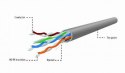 Gembird Kabel UTP kat. 5e CCA 305m szary do sieci LAN