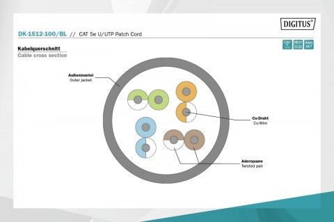 Kabel Digitus Patch cord U/UTP CAT 5e 10m czarny sieciowy