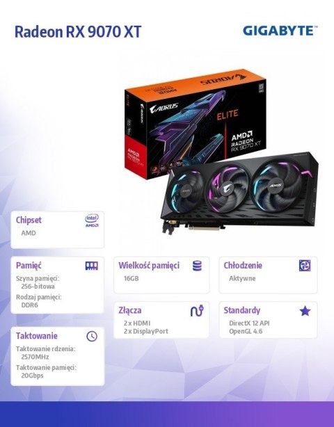 Karta graficzna Gigabyte Radeon RX 9070 XT AORUS ELITE 16GB GDDR6 256bit