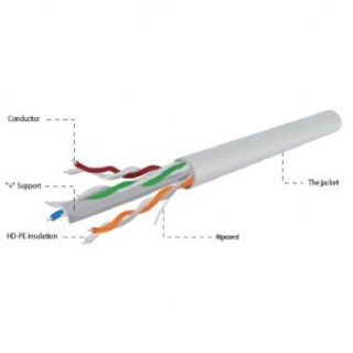 Gembird Kabel UTP KAT 6 100m szary sieciowy AWG24