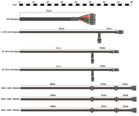 Zasilacz Rebeltec Raptor 800W Bronze 80 Plus DC-DC Single Rail wydajny