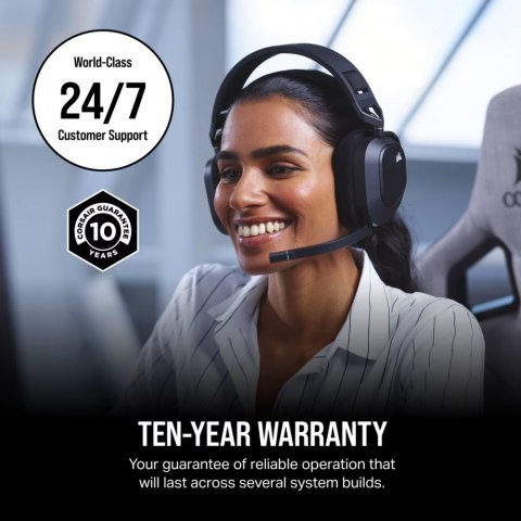 Corsair Zasilacz RM850X SHIFT 80 PLUS GOLD 850W ATX biały