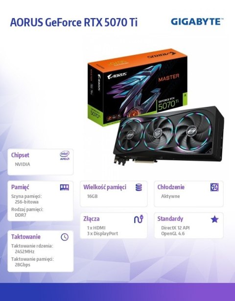 Karta graficzna Gigabyte AORUS GeForce RTX 5070 Ti 16GB z wydajnym chłodzeniem