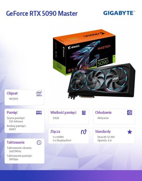 Karta graficzna Gigabyte GeForce RTX 5090 MASTER 32G wydajna RGB