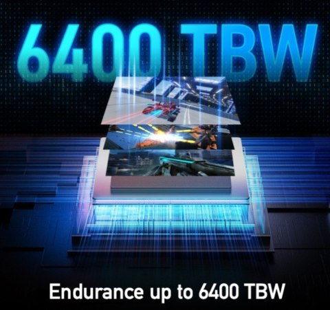 Lexar Dysk SSD PLAY 2TB 2280 Gen4 PCIe 7400MB/s szybki gamingowy