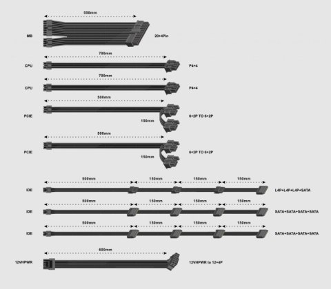 Zasilacz Gembird Fornax Power 1000W aktywny PFC Gold 12cm modularny