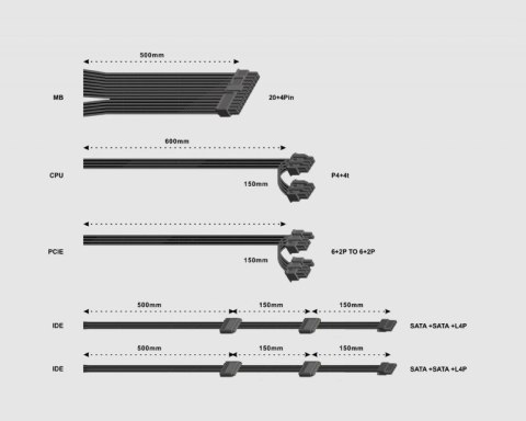 Zasilacz Gembird Fornax Power 650W 80+Bronze z wentylatorem 120mm