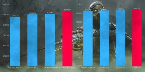 BSG Striker V2 Intel Core i7 NVIDIA GeForce RTX 3050 32GB DDR3 1000GB SSD Windows 10 Pro