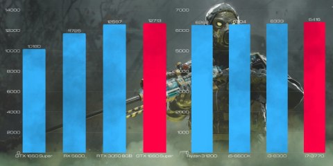 BSG Striker V4 Intel Core i7 NVIDIA GeForce GTX 1660 Super 32GB DDR3 512GB SSD Windows 10 Pro