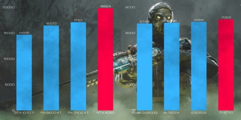 BSG Raptor V8 Intel Core i7 NVIDIA GeForce RTX 4060 16GB DDR3 256GB SSD Windows 10 Pro