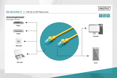 Kabel Digitus Patch cord U/UTP CAT 5e 5m żółty sieciowy LAN