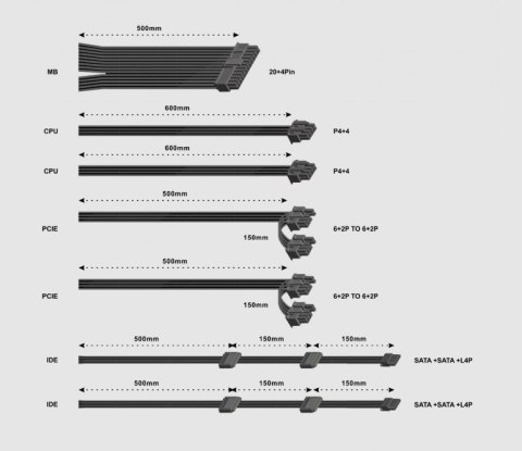 Zasilacz Gembird Fornax Power 850W 80+Bronze z wentylatorem 120mm