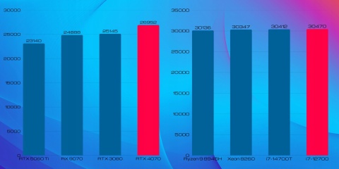 Pix Lumen V4 Intel Core i7 NVIDIA GeForce RTX 4070 64GB DDR4 1000GB SSD Windows 11 Pro