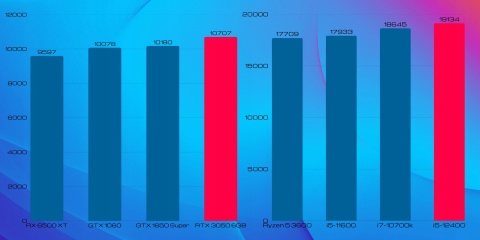 Pix Titan V1 Intel Core i5 NVIDIA GeForce RTX 3050 64GB DDR4 2000GB SSD Windows 11 Pro