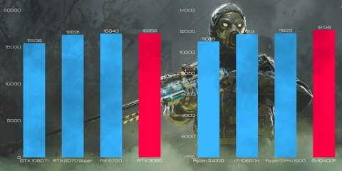 BSG Raptor V5 Intel Core i5 NVIDIA GeForce RTX 3060 16GB DDR4 256GB SSD Windows 11