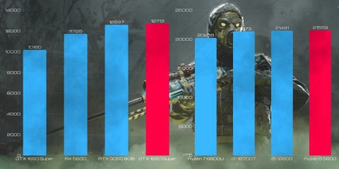 BSG Striker V5 AMD Ryzen 5 NVIDIA GeForce GTX 1660 Super 16GB DDR4 512GB SSD Windows 11 Pro