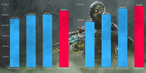 BSG Raptor V7 Intel Core i5 NVIDIA GeForce RTX 4070 32GB DDR4 512GB SSD Windows 11 Pro