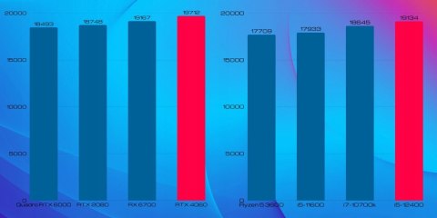 Pix Lumen V2 Intel Core i5 NVIDIA GeForce RTX 4060 16GB DDR4 1000GB SSD Windows 11 Pro