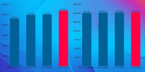 Pix Lumen V4 Intel Core i7 NVIDIA GeForce RTX 4070 16GB DDR4 512GB SSD Windows 11 Pro