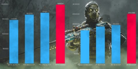 BSG Raptor V10 Intel Core i5 NVIDIA GeForce RTX 4060 16GB DDR4 1000GB SSD Windows 11 Pro