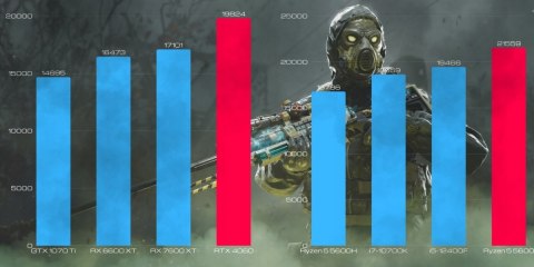 BSG Raptor V20 AMD Ryzen 5 NVIDIA GeForce RTX 4060 16GB DDR4 256GB SSD Windows 11 Pro