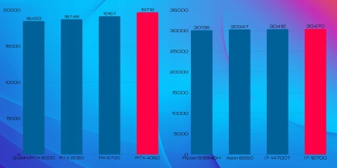 Pix Lumen V3 Intel Core i7 NVIDIA GeForce RTX 4060 64GB DDR4 2000GB SSD Windows 11 Pro