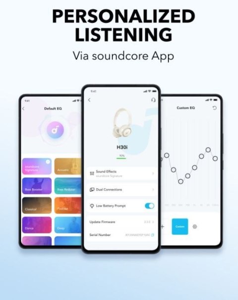 Słuchawki Anker Soundcore H30i białe z basem Bluetooth 5.3