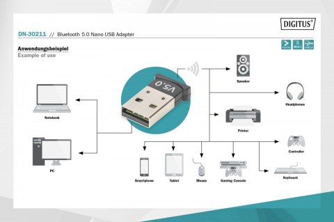 Digitus Mini adapter Bluetooth 5.0 USB szybki do PC notebooków