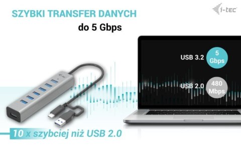 I-tec Hub USB-C Charging Metal HUB 7 Port aktywny wielofunkcyjny