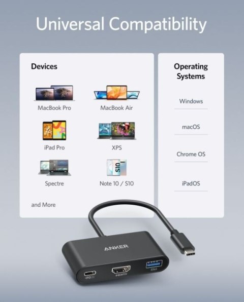 Anker USB-C Hub 3w1 4K HDMI szary ultrakompaktowy koncentrator