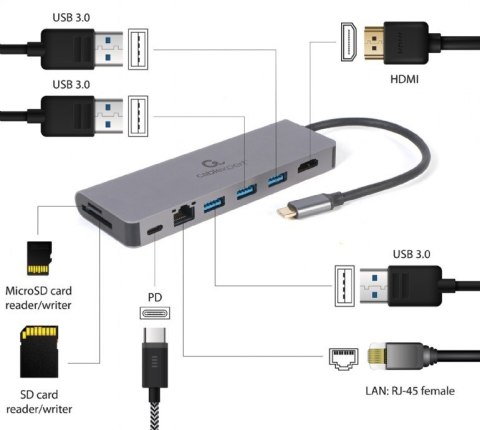 Hub USB-C Gembird HDMI 1xUSB-C 2xUSB-A 100W Gigabitowy