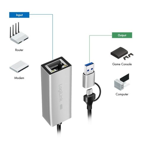 LogiLink Adapter USB-A/-C 2.5G Ethernet szary szybkie połączenie
