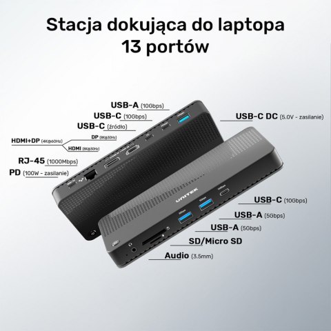Unitek Stacja dokująca D1079A 12w1 USB-C HDMI 2.1 8K z PD 100W