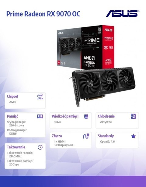 Karta graficzna Asus RX 9070 PRIME OC 16GB GDDR6 256bit chłodzenie aktywne