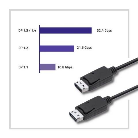 Qoltec Kabel DisplayPort 1.2 4K 1.5m męski wydajny do gier
