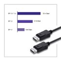 Kabel Qoltec DisplayPort 1.4 męski 2m 8K HDR wydajny do gier i multimediów