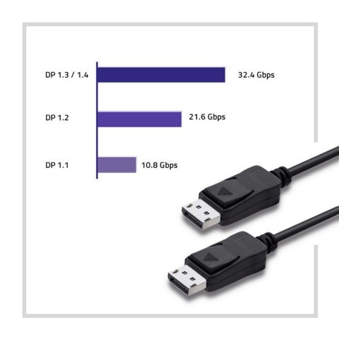 Kabel Qoltec DisplayPort 1.4 męski 2m 8K HDR wydajny do gier i multimediów