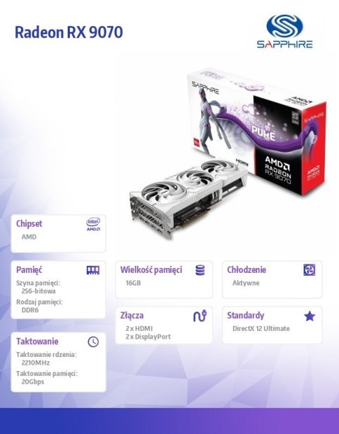 Karta graficzna Sapphire Technology Radeon RX 9070 PURE 16GB OC GDDR6