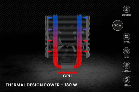 Chłodzenie procesora Savio Vortex X2 Black wydajne dla graczy TDP 180W
