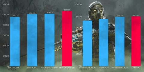 BSG Striker V18 Intel Core i7 NVIDIA GeForce RTX 3050 16GB DDR4 512GB SSD Windows 10 Pro