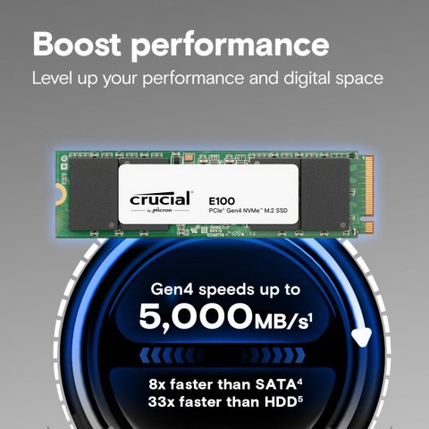 Crucial Dysk SSD E100 2TB M.2 NVMe PCIe 4.0 szybki wydajny