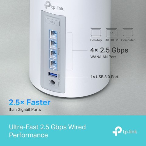 Router TP Link Deco BE65 3 pack WiFi 7 mesh 6 GHz BE11000 szybki tri band