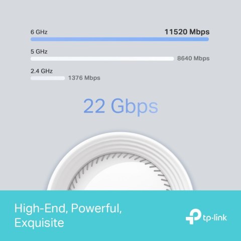 Router mesh TP-Link Deco BE85 2 pack WiFi 7 6 GHz 10 Gb trójzakresowy mocny