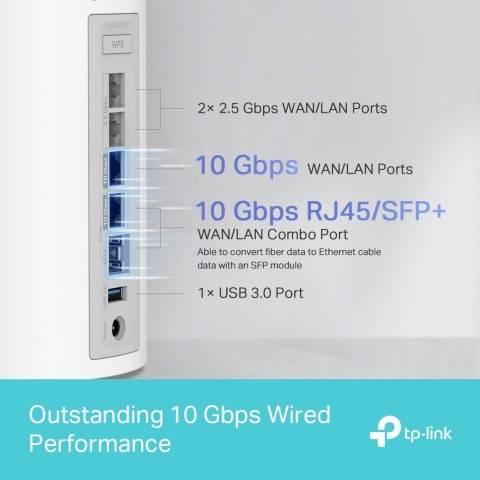 Router mesh TP-Link Deco BE85 2 pack WiFi 7 6 GHz 10 Gb trójzakresowy mocny
